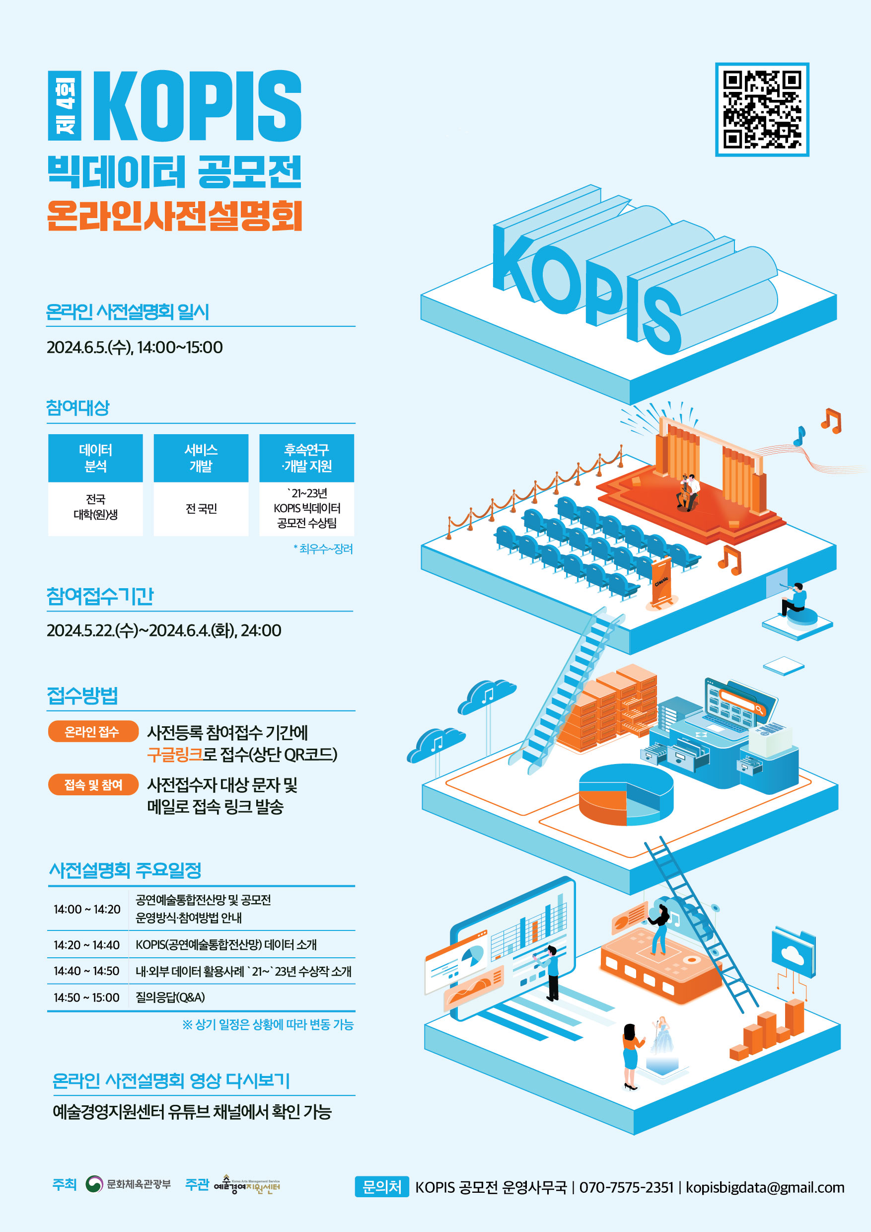 제 4회 KOPIS 빅데이터 공모전 온라인사전설명회 개최